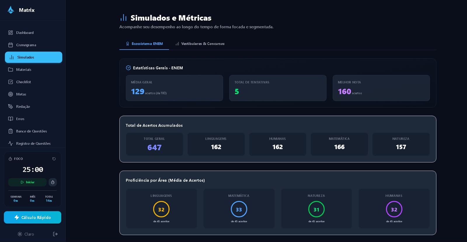 Print 7 da plataforma ARKHE